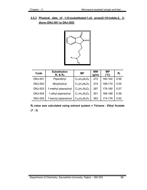 Download (4Mb) - Etheses - Saurashtra University