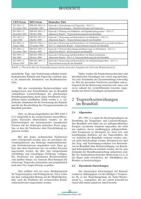 Prüfingenieur 31 - BVPI - Bundesvereinigung der Prüfingenieure ...