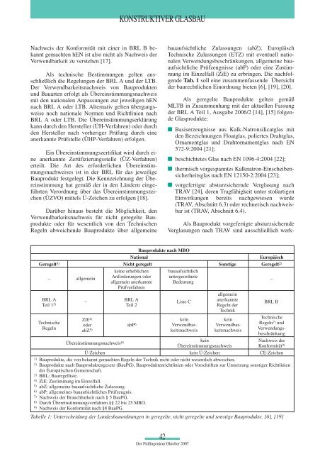 Prüfingenieur 31 - BVPI - Bundesvereinigung der Prüfingenieure ...