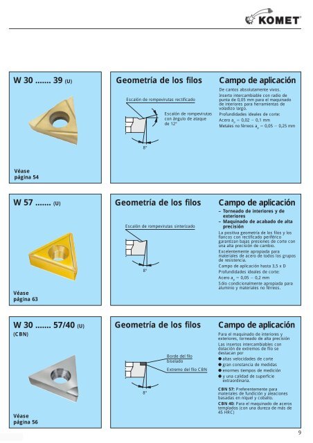 Catalogo de insertos intercambiables - komet group