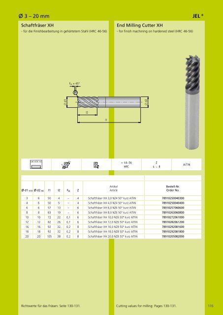 Katalog TOOLS PLUS IDEAS - Komet Group