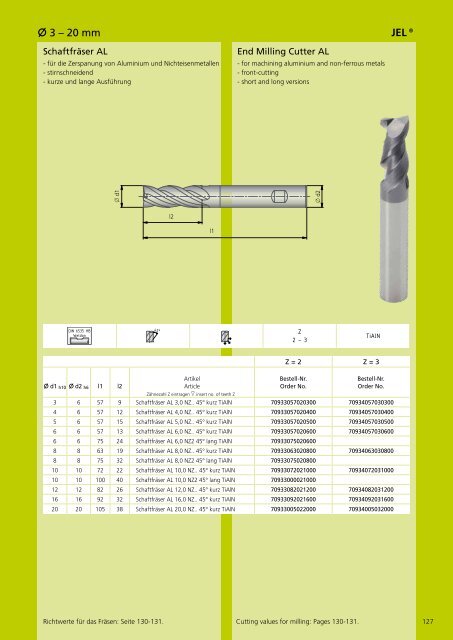 Katalog TOOLS PLUS IDEAS - Komet Group