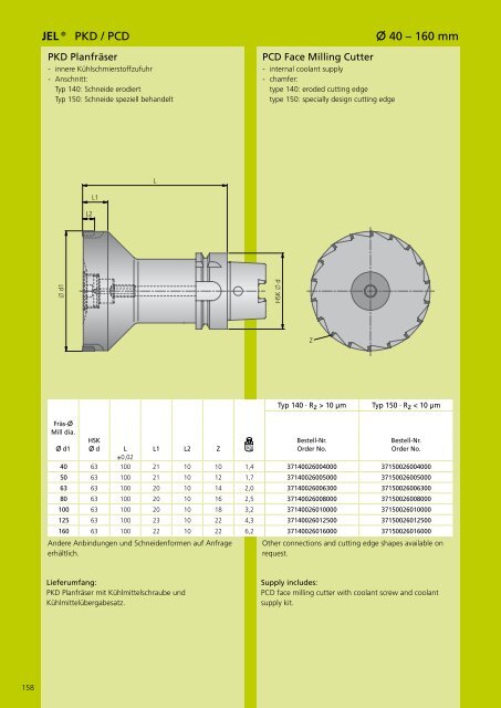 Katalog TOOLS PLUS IDEAS - Komet Group