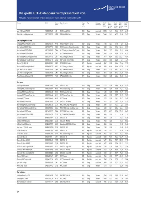 ETF-Magazin: "Vorsicht, Falle!" (Q3-2009) - Börse Frankfurt