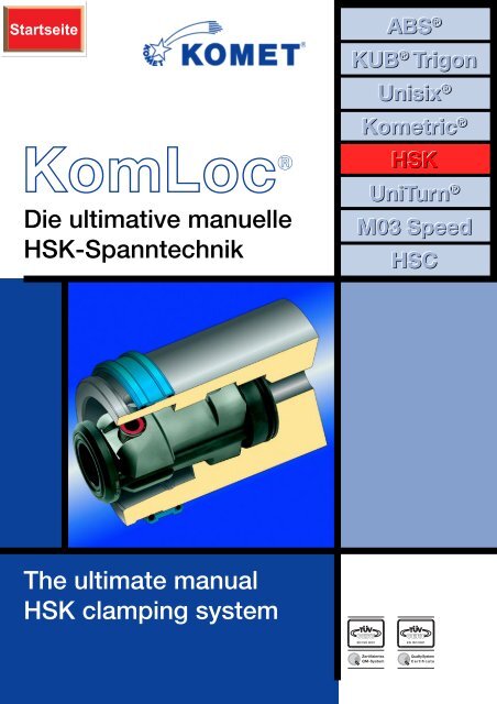 KomLoc Die ultimative manuelle HSK-Spanntechnik - komet group