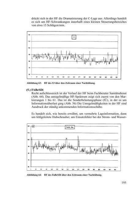 Analyse des menschlichen Fehlverhaltens in Gefahrensituationen