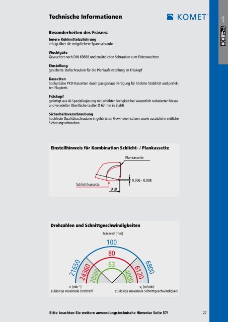 Fräsen · Drehen - komet group