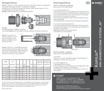 KomLoc® HSK-Spanntechnik System "M" · HSK ... - komet group