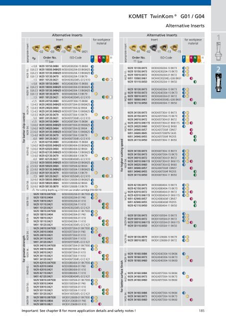 Catalogue Bore machining Chapter Roughing - komet group