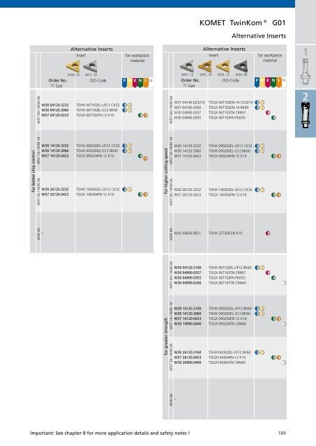 Catalogue Bore machining Chapter Roughing - komet group