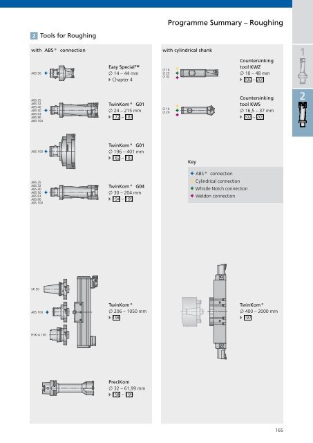 Catalogue Bore machining Chapter Roughing - komet group