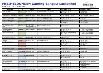 FREIMELDUNGEN Gaming-Langau-Lackenhof