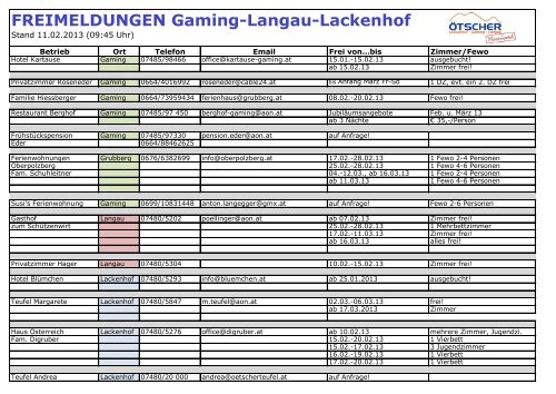 FREIMELDUNGEN Gaming-Langau-Lackenhof