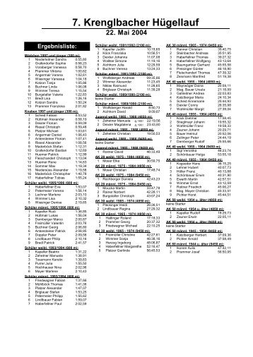 7.Hügellauf - Ergebnis 2004