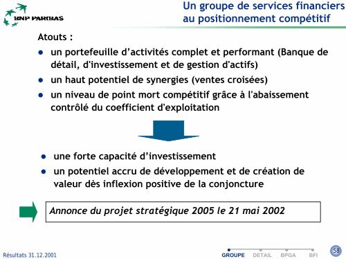 +6% - BNP Paribas