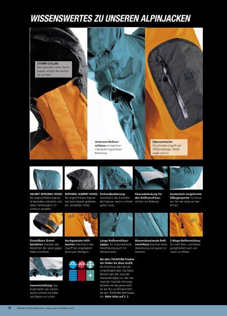 Jack Wolfskin Katalog Fruehjahr Sommer 2013