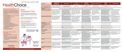 HealthChoice - Maryland Medical Programs