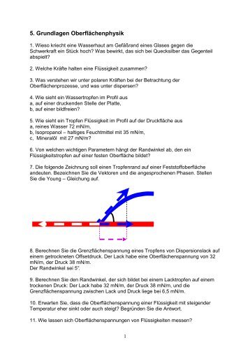 Fragen 5+6 Oberflächenphysik ud Offsetplatte - Offset-Druck-Farben