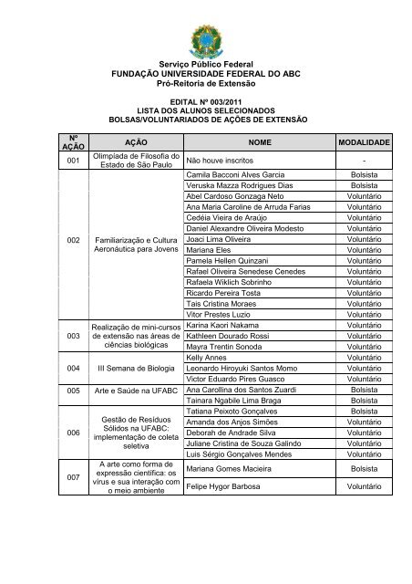 Edital nº03/2011 - Pró Reitoria de Extensão - Universidade Federal ...