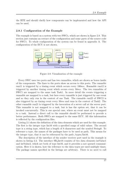 Evaluation Environment for AUTOSAR-Autocode in Motor Control ...