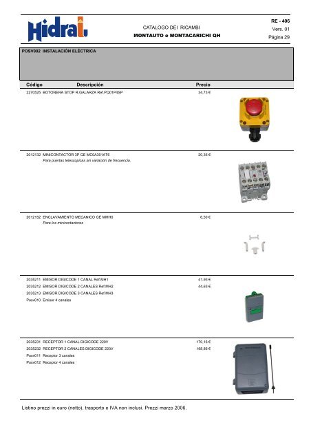 CATALOGUE OF SPARE PARTS