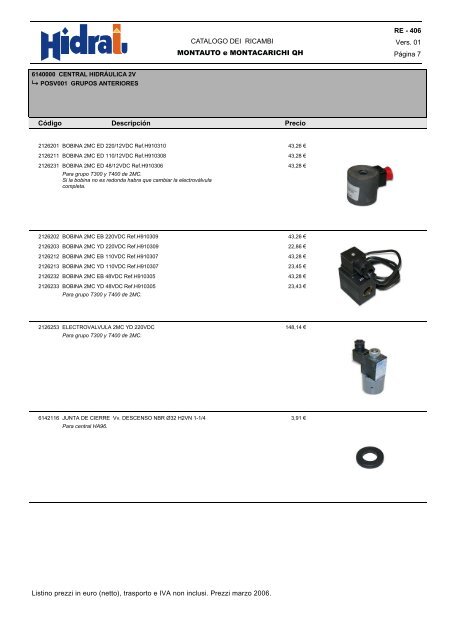 CATALOGUE OF SPARE PARTS