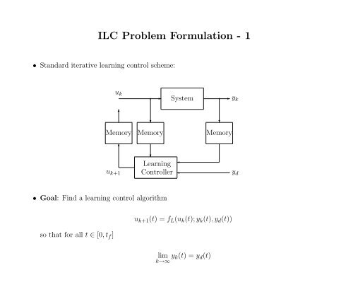 An Introduction to Iterative Learning Control - Inside Mines