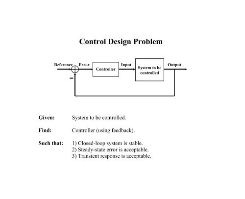 An Introduction to Iterative Learning Control - Inside Mines