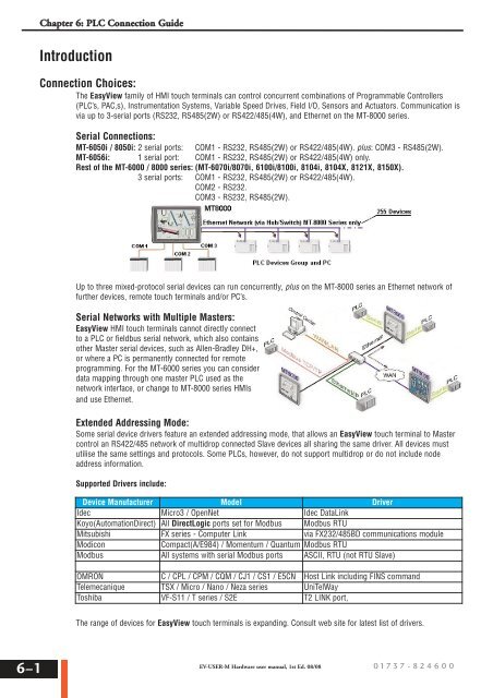 OPL Recommended Settings, PDF, Ip Address