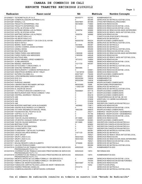 camara de comercio de reporte tramites recibidos 21092012 cali