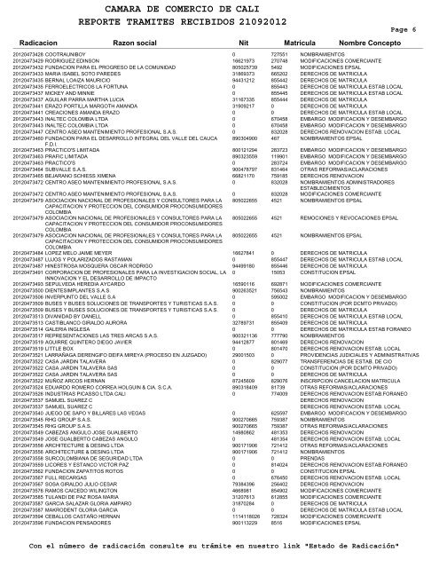 camara de comercio de reporte tramites recibidos 21092012 cali