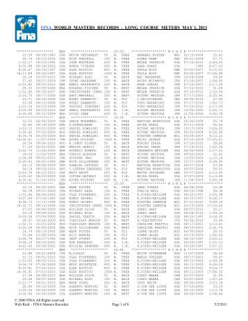 fina world masters records - long course meters may 1, 2011