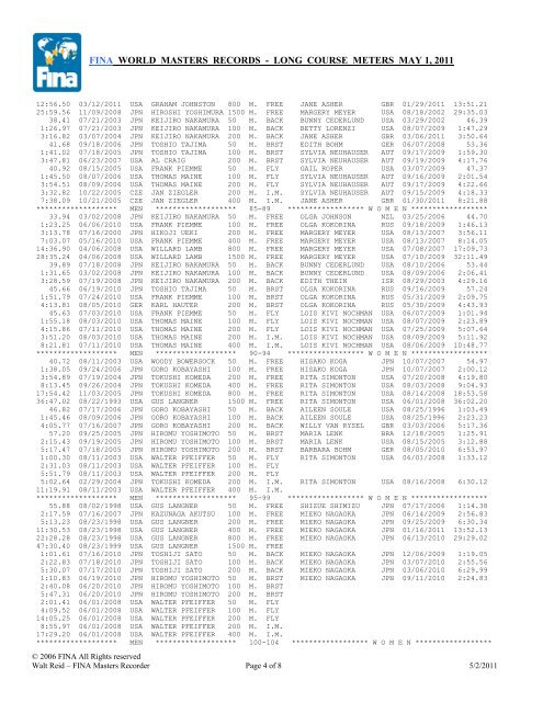 fina world masters records - long course meters may 1, 2011