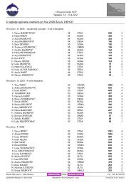 4 najbolje isplivana vremena po fina 2008 Ženski ... - Plivanje info