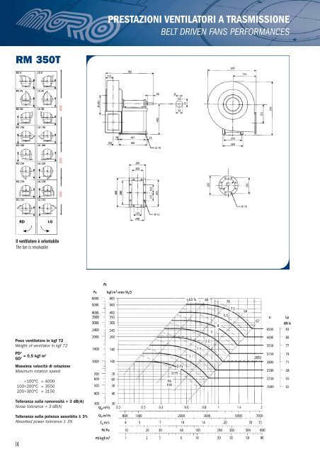 RM.pdf