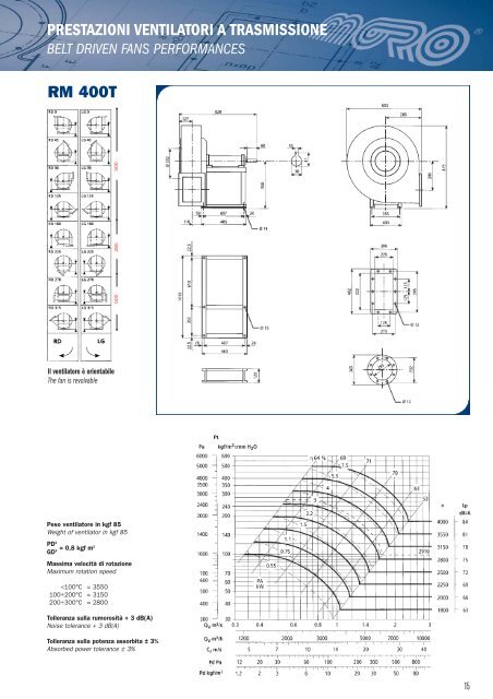 RM.pdf