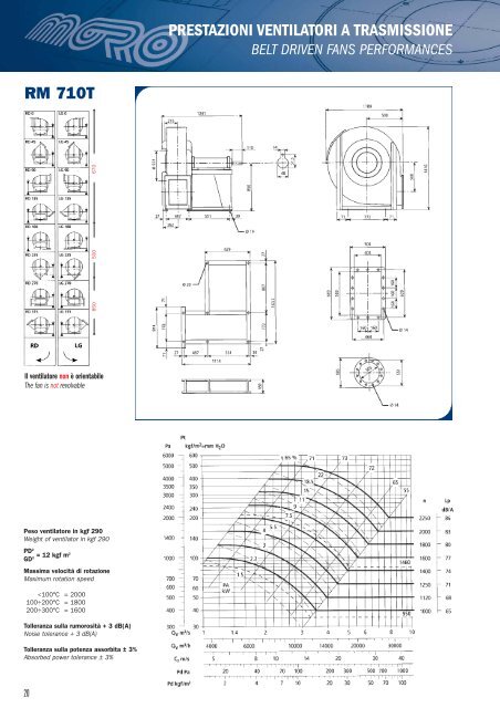 RM.pdf