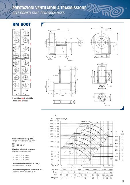 RM.pdf