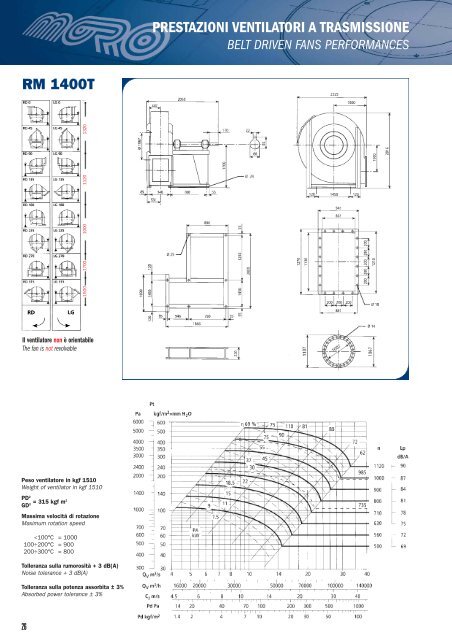 RM.pdf