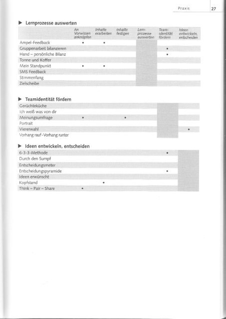 Methoden und Entwicklung Teil 1.pdf - Pädagogische Hochschule ...