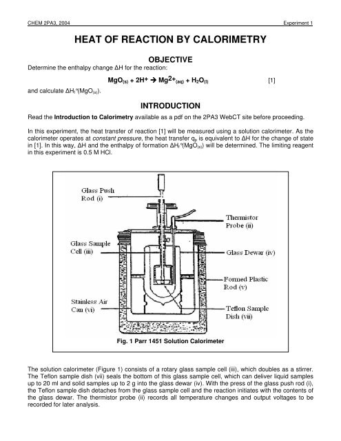 Solution Calorimetry