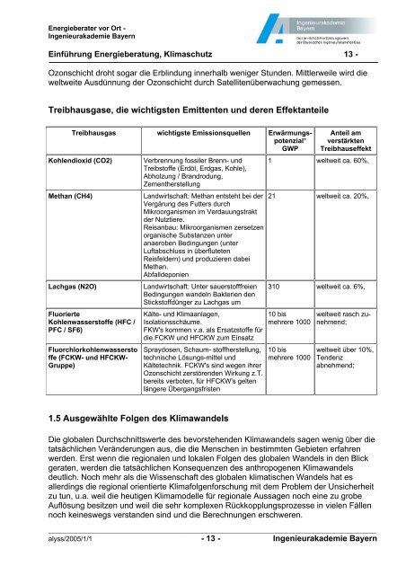 Energieberatung und Klimaschutz.pdf