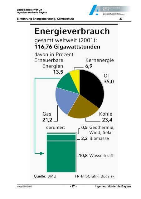 Energieberatung und Klimaschutz.pdf