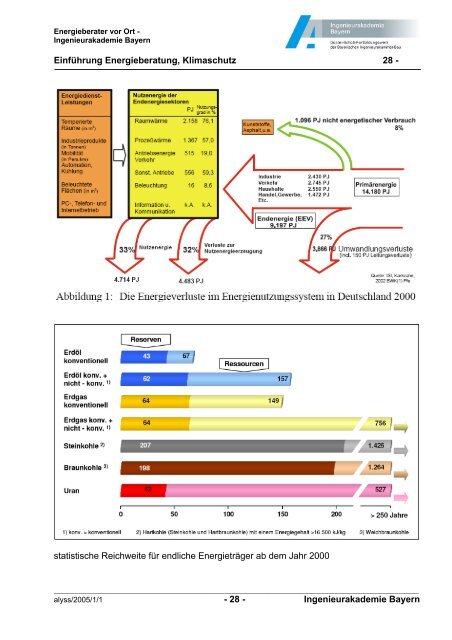 Energieberatung und Klimaschutz.pdf