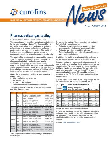 Pharmaceutical gas testing - Eurofins Scientific