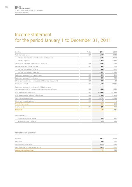 Consolidated financial statements - DZ BANK Gruppe