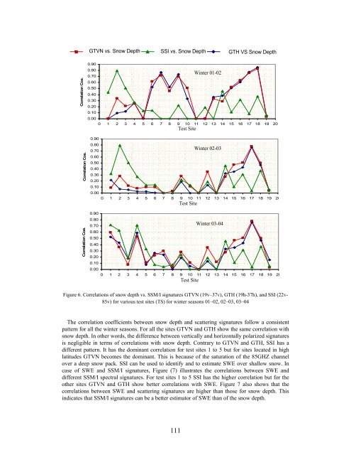 Download the entire proceedings as an Adobe PDF - Eastern Snow ...