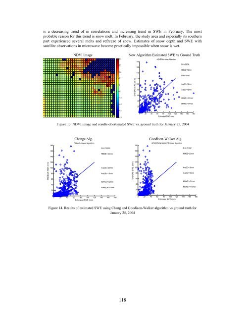 Download the entire proceedings as an Adobe PDF - Eastern Snow ...