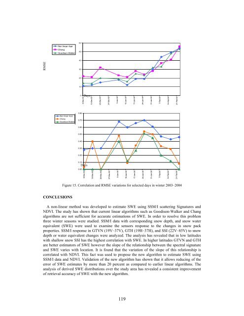 Download the entire proceedings as an Adobe PDF - Eastern Snow ...