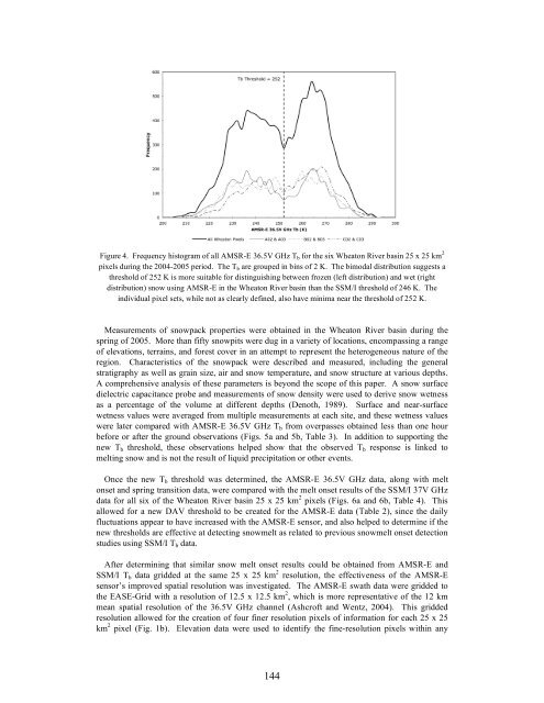 Download the entire proceedings as an Adobe PDF - Eastern Snow ...